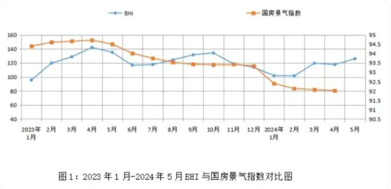 QQ截图20240618173032